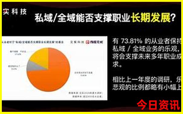 七天游玩去哪里玩